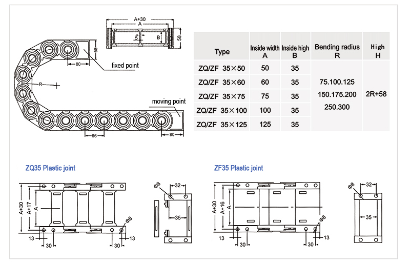 Bearing-Heavy-Cable-Drag-Chain-1.jpg
