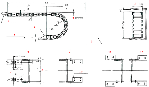 Steel Cable Drag Chain Intefral Type For Cnc Machine
