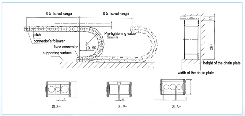 Steel-drag-chains-TLG-type-1.jpg