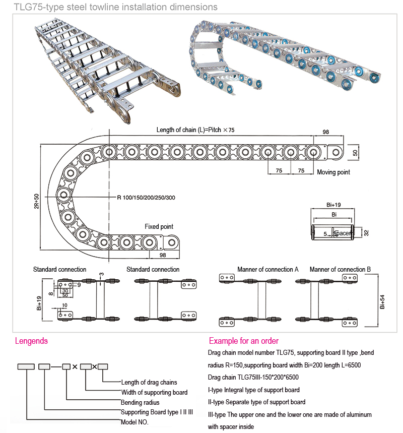 Steel-drag-chains-TLG-type-3.jpg