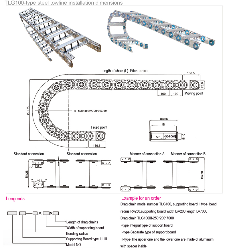 Steel-drag-chains-TLG-type-4.jpg