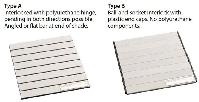 Heat Resistant Aluminium Curtain Apron Cover For Guide Protection