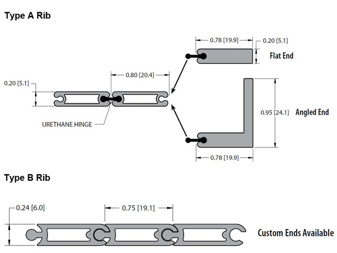 Heat Resistant Aluminium Curtain Apron Cover For Guide Protection