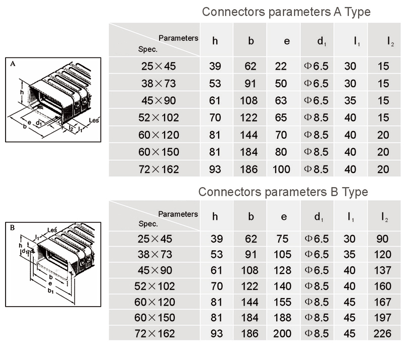 DGT-type-conduit-shield1.jpg DGT-type-conduit-shield1.jpg