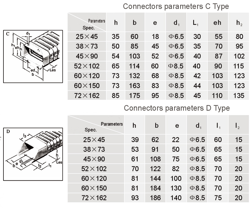 DGT-type-conduit-shield2.jpg