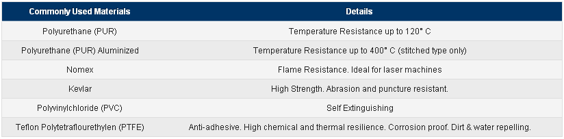 Flexibility-Coated-Fabric-Bellows-1.png